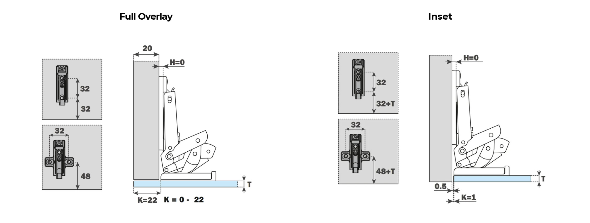 Door Application